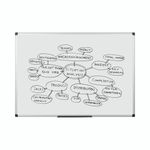Bi-Office Drywipe Board 120x120cmAluminium Frame MA3812170