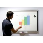 Bi-Office Expression Whiteboard Magnetic Ceramic Surface Aluminium Frame 120x90cm EXP050301