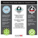Floortex Cleartex PVC Chair Mat Carpet Lipped 1200x900x2.2mm Clear 119225LV