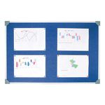 5 Star Felt Noticeboard with Wall Fixing Kit and Aluminium Trim 900x600mm Blue 171617