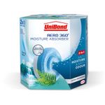 Unibond Aero 360 Moisture Absorber Refill Waterfall Freshness (Pack of 2) 2631290