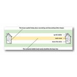 Oxford Learn To Write Book 32 Page A4 Pack of 100 100080229