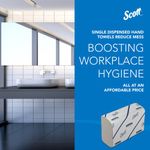 Scott Multi-Fold Hand Towels 1-Ply x175 Towels White (Pack of 25) 6633