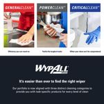 Wypall Interfolded Cleaning Cloths Yellow Pack of 50 7443