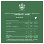 Nescafe Dolce Gusto Starbucks Cappuccino Coffee Pods (Pack of 36) 12551732
